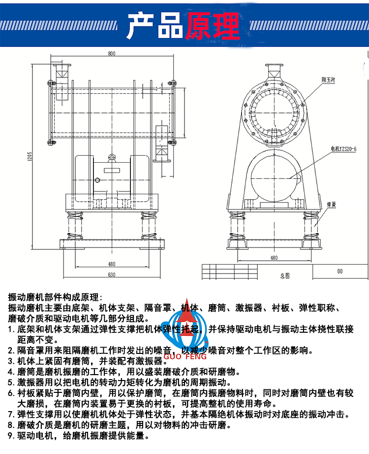 單筒磨機(jī)圖2_05