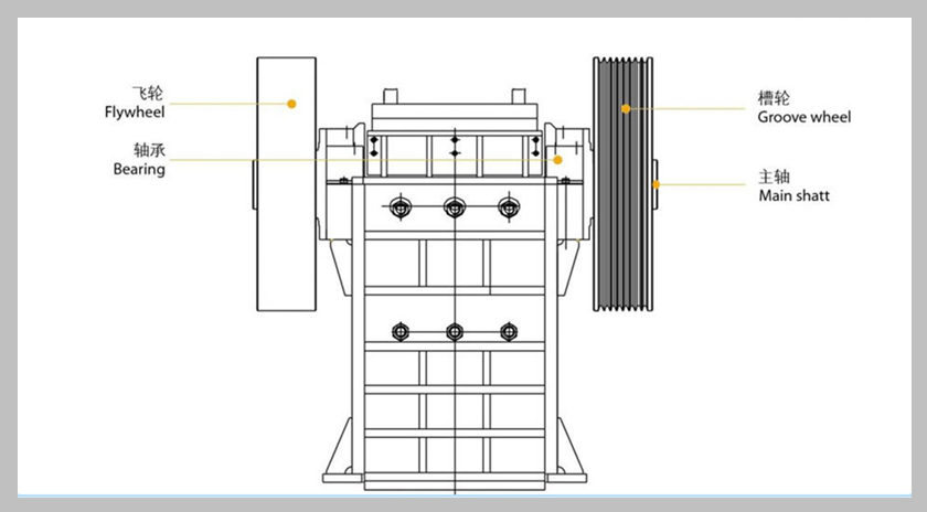 鄂式破碎機結(jié)構(gòu)2