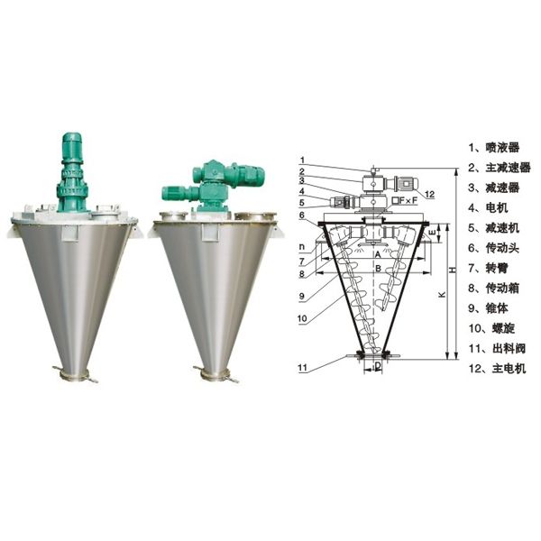 雙錐混合機詳圖