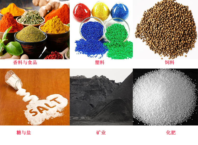 搖擺篩使用行業