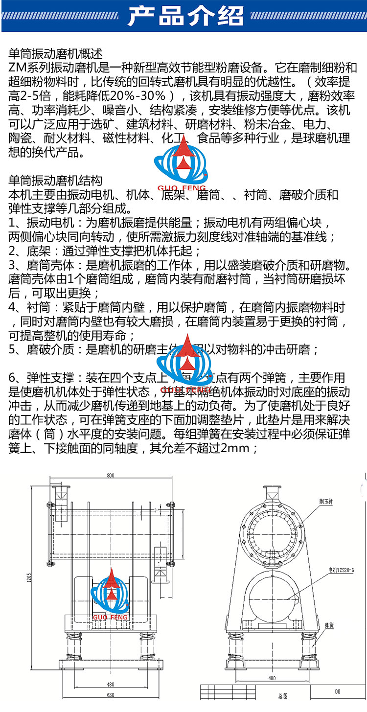 單筒磨機長_05